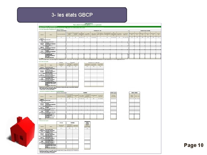 3 - les états GBCP Click here to download this powerpoint template : Isolated