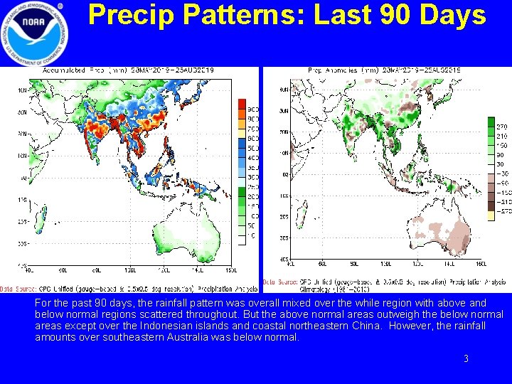 Precip Patterns: Last 90 Days For the past 90 days, the rainfall pattern was