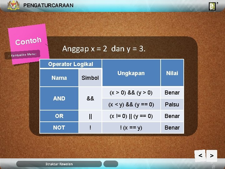 PENGATURCARAAN Contoh u: : Kembali ke Men Anggap x = 2 dan y =