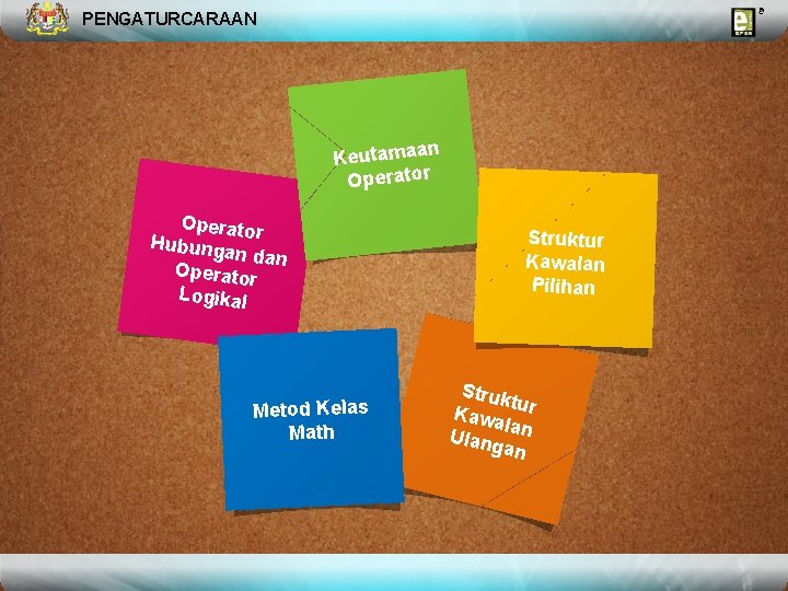 PENGATURCARAAN n Keutamaa Operator Hubunga n dan Operator Logikal Metod Kelas Math Struktur Kawalan