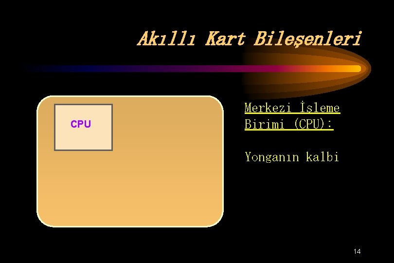 Akıllı Kart Bileşenleri CPU Merkezi İşleme Birimi (CPU): Yonganın kalbi 14 