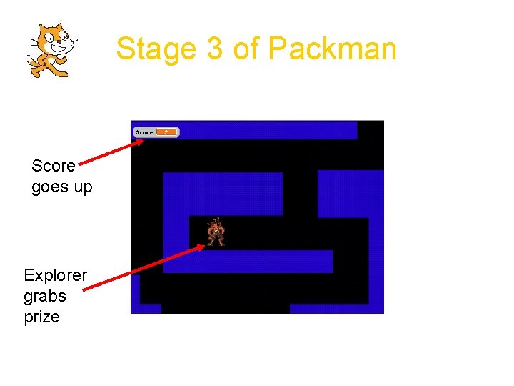 Stage 3 of Packman Score goes up Explorer grabs prize 