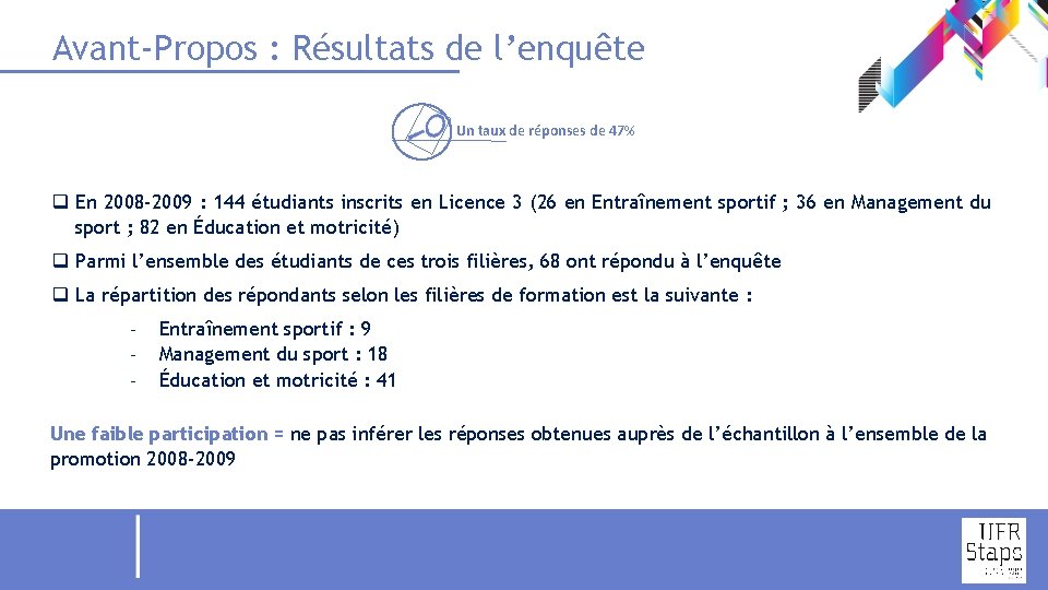 Avant-Propos : Résultats de l’enquête Un taux de réponses de 47% q En 2008