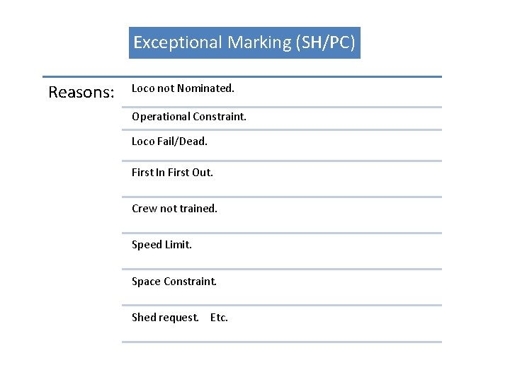 Exceptional Marking (SH/PC) Reasons: Loco not Nominated. Operational Constraint. Loco Fail/Dead. First In First