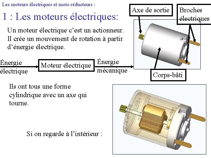 Les moteurs électriques et moto réducteurs : 1 : Les moteurs électriques: Axe de