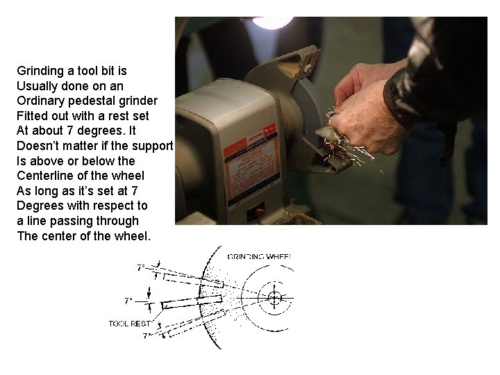Grinding a tool bit is Usually done on an Ordinary pedestal grinder Fitted out
