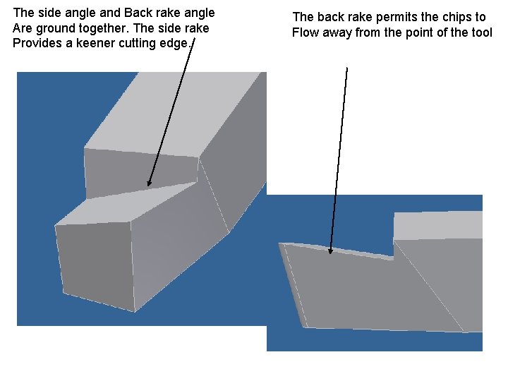 The side angle and Back rake angle Are ground together. The side rake Provides