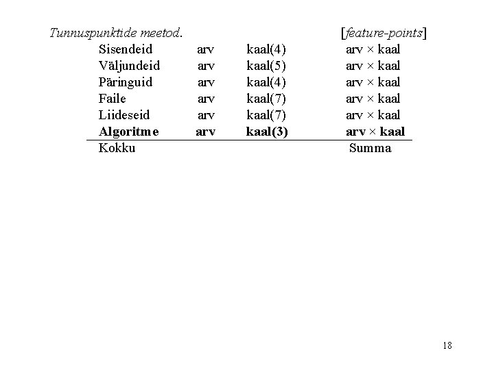 Tunnuspunktide meetod. Sisendeid arv Väljundeid arv Päringuid arv Faile arv Liideseid arv Algoritme arv