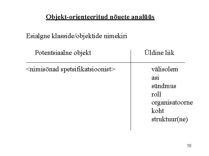 Objekt-orienteeritud nõuete analüüs Esialgne klasside/objektide nimekiri Potentsiaalne objekt <nimisõnad spetsifikatsioonist> Üldine liik välisolem asi