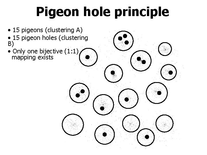 Pigeon hole principle • 15 pigeons (clustering A) • 15 pigeon holes (clustering B)