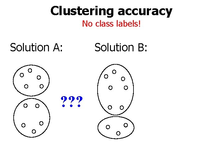 Clustering accuracy No class labels! Solution A: ? ? ? Solution B: 