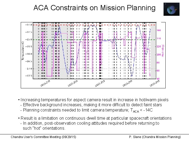 ACA Constraints on Mission Planning • Increasing temperatures for aspect camera result in increase