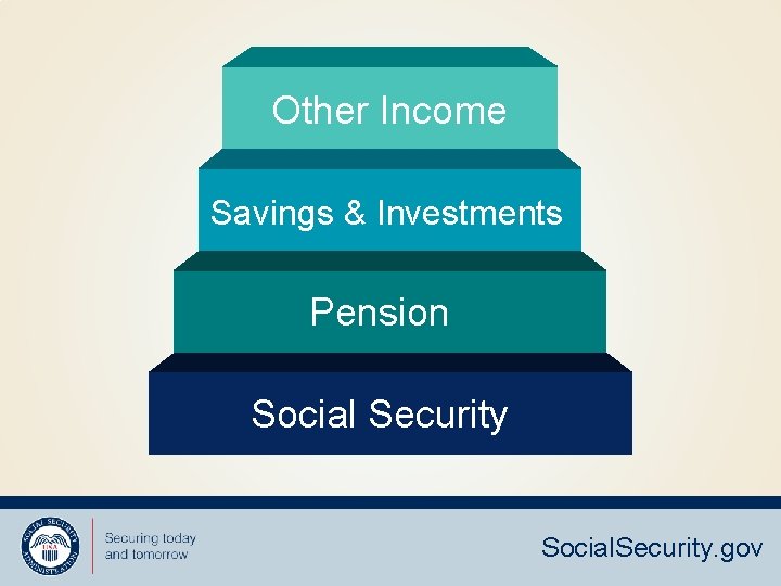 Other Income Savings & Investments Pension Social Security Social. Security. gov 