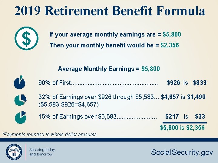 2019 Retirement Benefit Formula $ If your average monthly earnings are = $5, 800