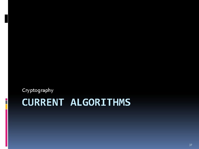 Cryptography CURRENT ALGORITHMS 37 