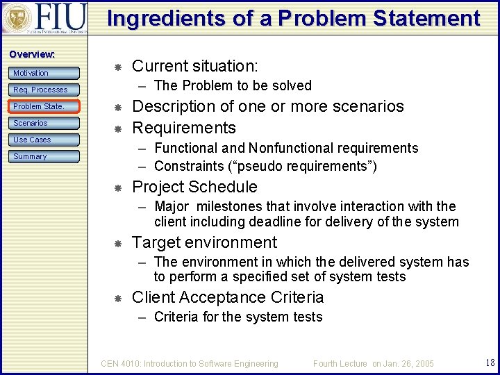 Ingredients of a Problem Statement Overview: Motivation – The Problem to be solved Req.