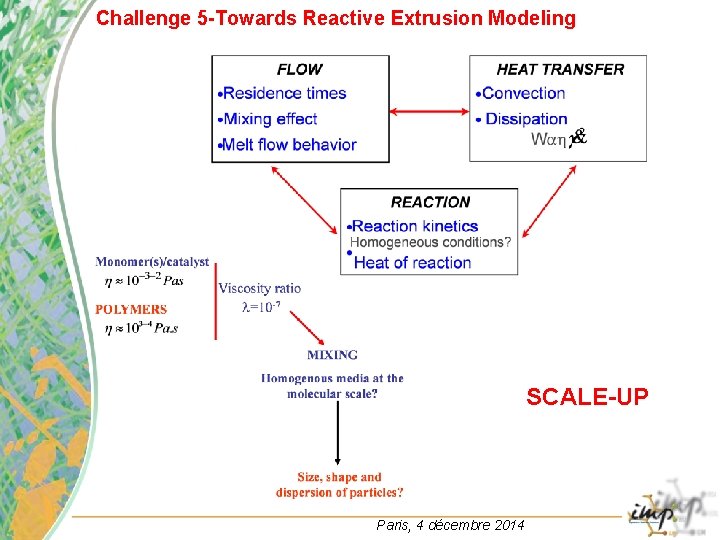 Challenge 5 -Towards Reactive Extrusion Modeling SCALE-UP Paris, 4 décembre 2014 