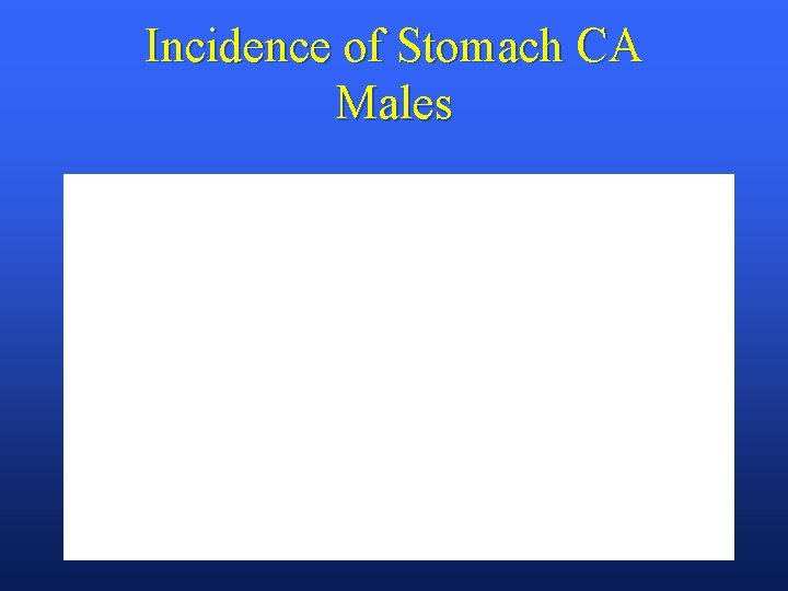 Incidence of Stomach CA Males 