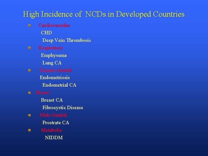 High Incidence of NCDs in Developed Countries Cardiovascular CHD Deep Vein Thrombosis Respiratory Emphysema