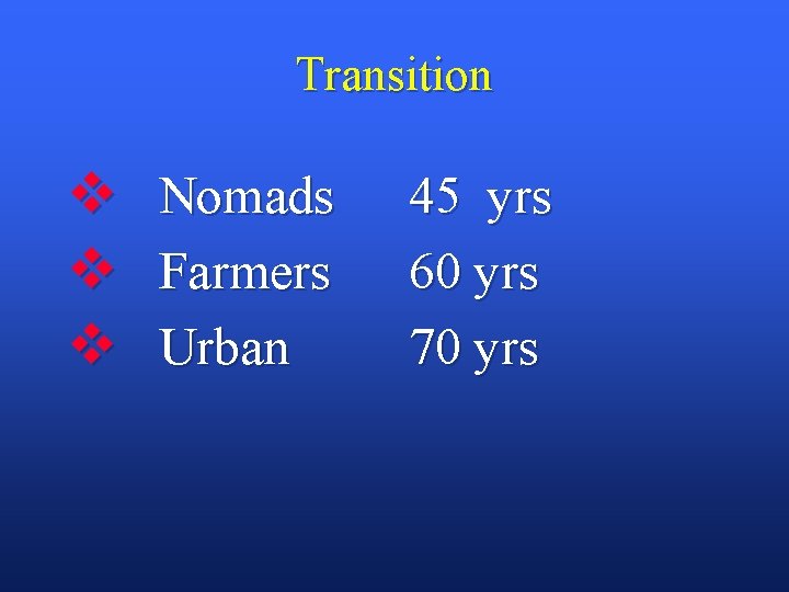 Transition v v v Nomads Farmers Urban 45 yrs 60 yrs 70 yrs 