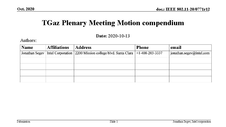 Oct. 2020 doc. : IEEE 802. 11 -20/0771 r 12 TGaz Plenary Meeting Motion