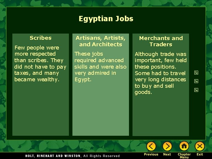 Egyptian Jobs Scribes Few people were more respected than scribes. They did not have