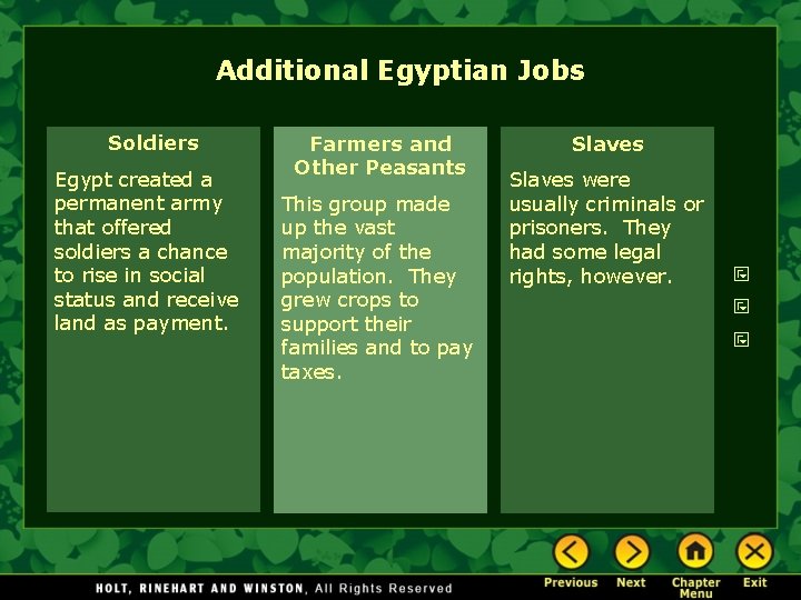 Additional Egyptian Jobs Soldiers Egypt created a permanent army that offered soldiers a chance