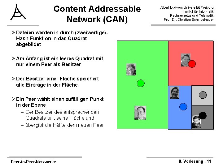 Content Addressable Network (CAN) Albert-Ludwigs-Universität Freiburg Institut für Informatik Rechnernetze und Telematik Prof. Dr.