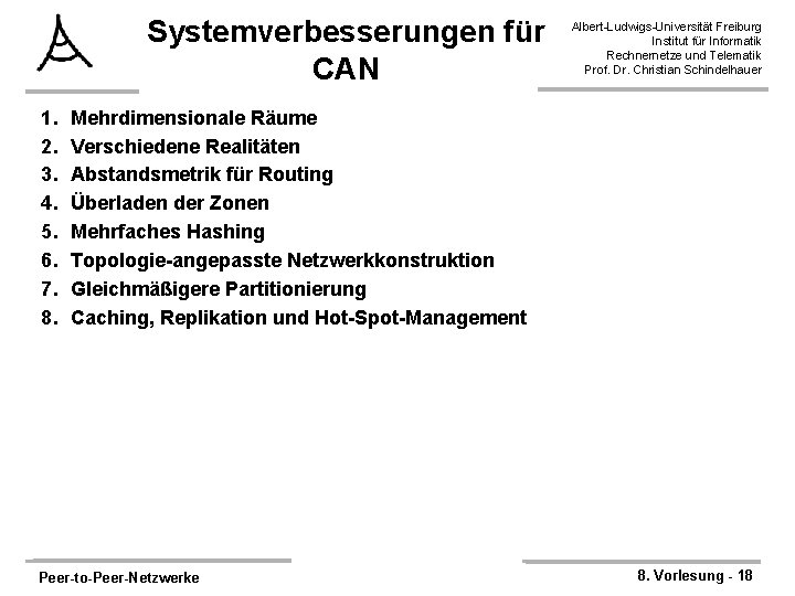 Systemverbesserungen für CAN 1. 2. 3. 4. 5. 6. 7. 8. Albert-Ludwigs-Universität Freiburg Institut