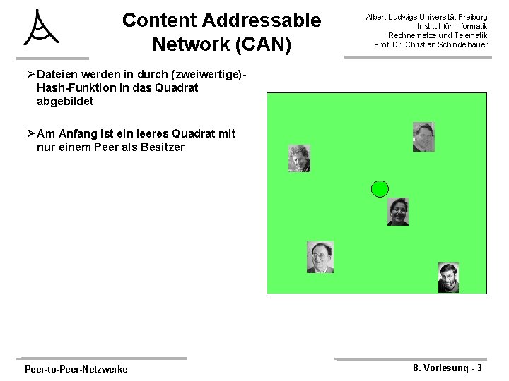 Content Addressable Network (CAN) Albert-Ludwigs-Universität Freiburg Institut für Informatik Rechnernetze und Telematik Prof. Dr.