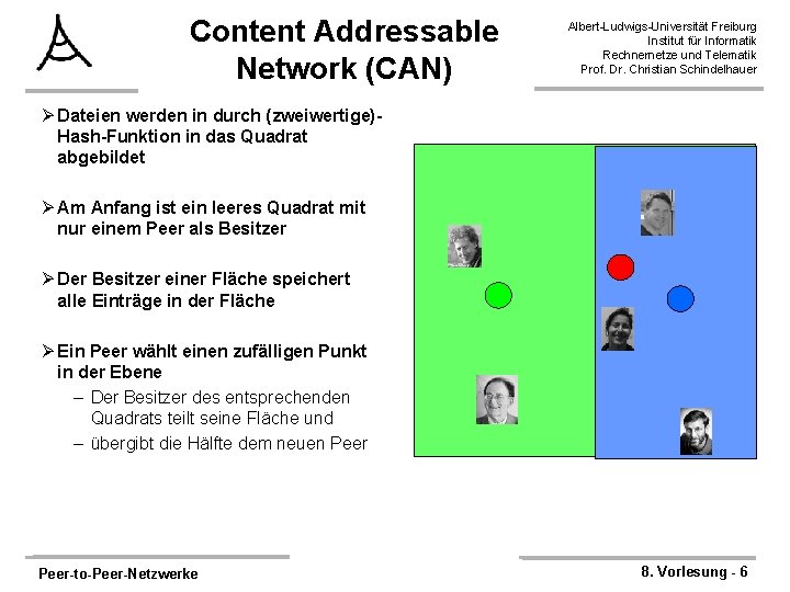 Content Addressable Network (CAN) Albert-Ludwigs-Universität Freiburg Institut für Informatik Rechnernetze und Telematik Prof. Dr.