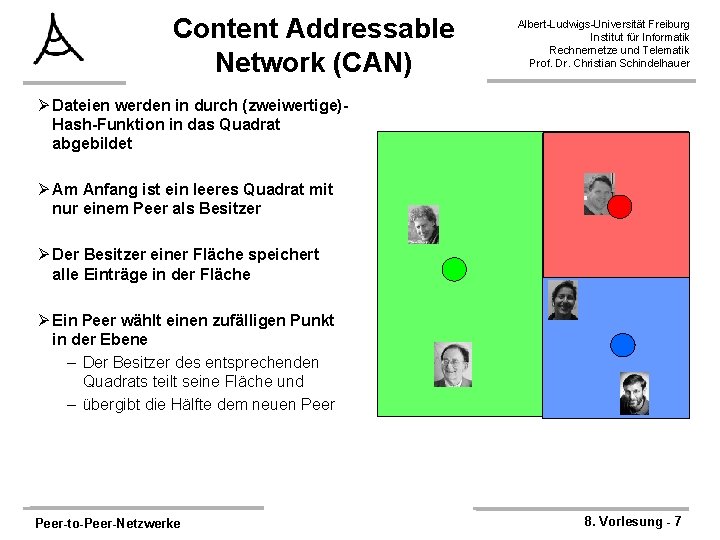 Content Addressable Network (CAN) Albert-Ludwigs-Universität Freiburg Institut für Informatik Rechnernetze und Telematik Prof. Dr.
