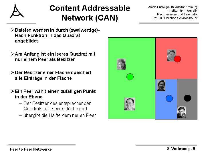 Content Addressable Network (CAN) Albert-Ludwigs-Universität Freiburg Institut für Informatik Rechnernetze und Telematik Prof. Dr.
