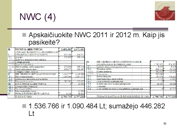 NWC (4) n Apskaičiuokite NWC 2011 ir 2012 m. Kaip jis pasikeitė? n 1.