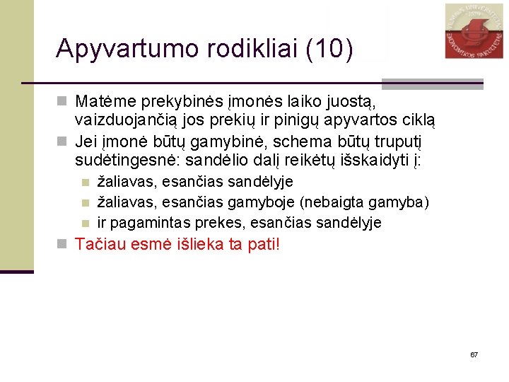 Apyvartumo rodikliai (10) n Matėme prekybinės įmonės laiko juostą, vaizduojančią jos prekių ir pinigų