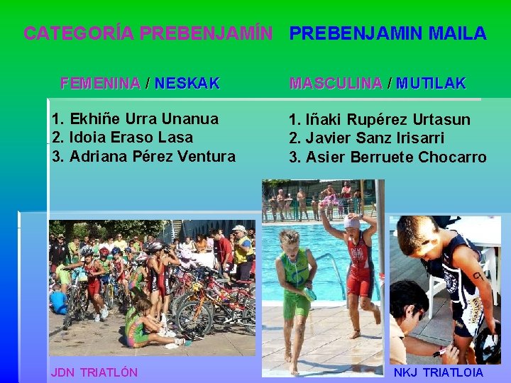 CATEGORÍA PREBENJAMÍN PREBENJAMIN MAILA FEMENINA / NESKAK 1. Ekhiñe Urra Unanua 2. Idoia Eraso