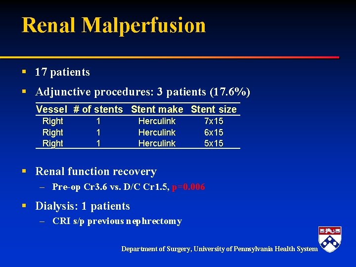 Renal Malperfusion § 17 patients § Adjunctive procedures: 3 patients (17. 6%) Vessel # Renal Malperfusion § 17 patients § Adjunctive procedures: 3 patients (17. 6%) Vessel #