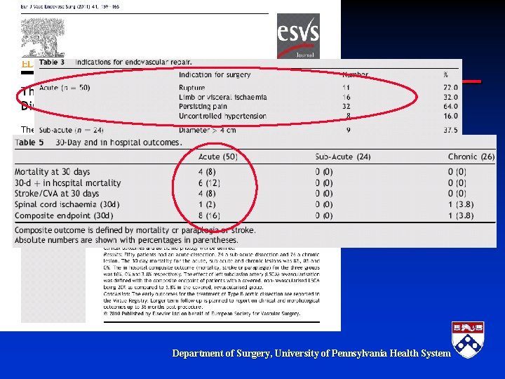 Department of Surgery, University of Pennsylvania Health System Department of Surgery, University of Pennsylvania Health System