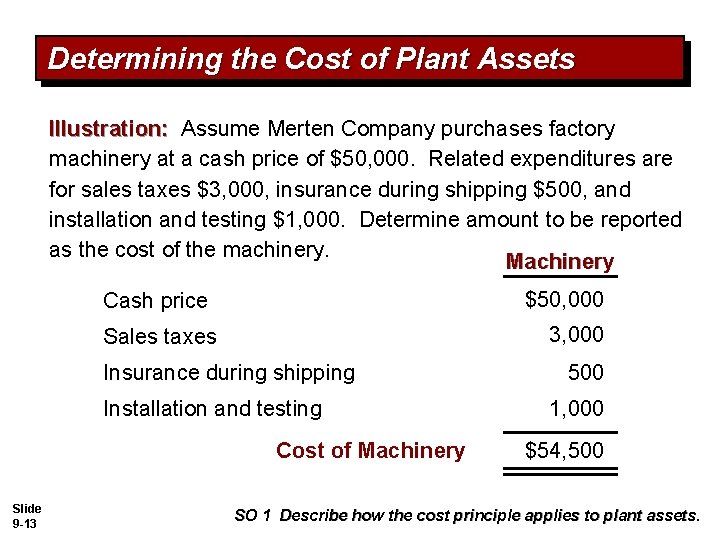 Determining the Cost of Plant Assets Illustration: Assume Merten Company purchases factory machinery at