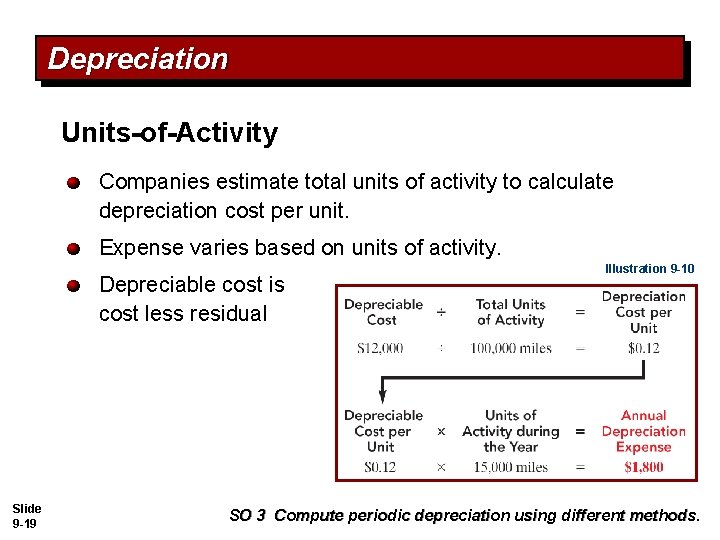 Depreciation Units-of-Activity Companies estimate total units of activity to calculate depreciation cost per unit.