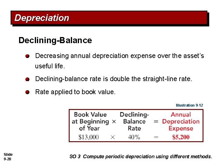 Depreciation Declining-Balance Decreasing annual depreciation expense over the asset’s useful life. Declining-balance rate is