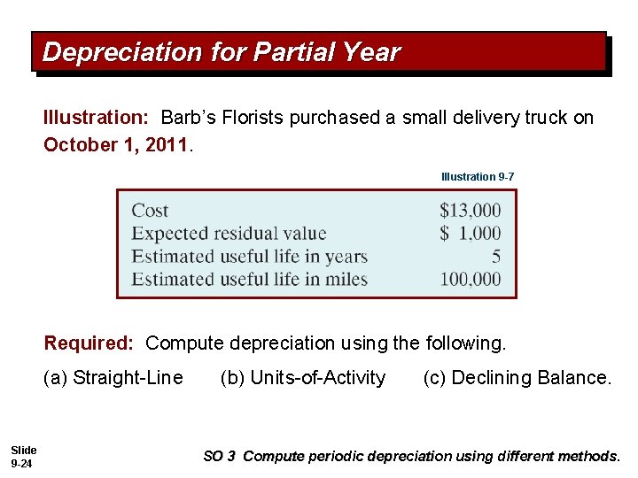 Depreciation for Partial Year Illustration: Barb’s Florists purchased a small delivery truck on October