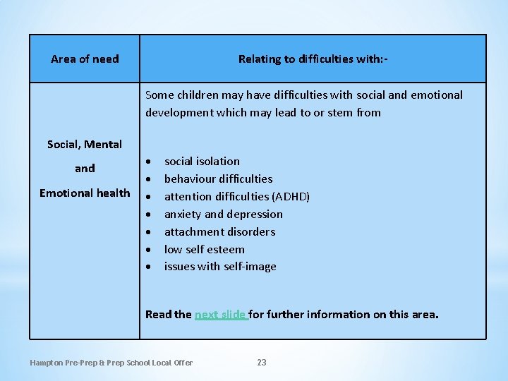 Area of need Relating to difficulties with: Some children may have difficulties with social Area of need Relating to difficulties with: Some children may have difficulties with social