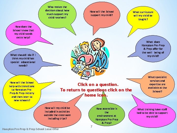 Who makes the decision about how much support my child receives? How will the Who makes the decision about how much support my child receives? How will the