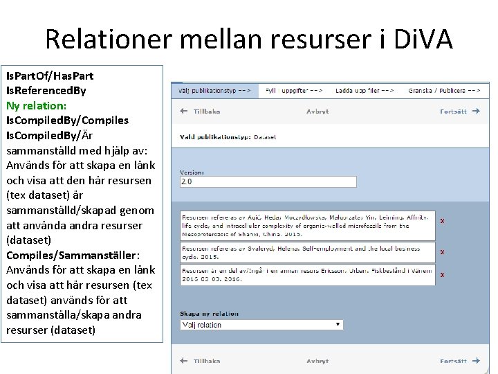 Relationer mellan resurser i Di. VA Is. Part. Of/Has. Part Is. Referenced. By Ny