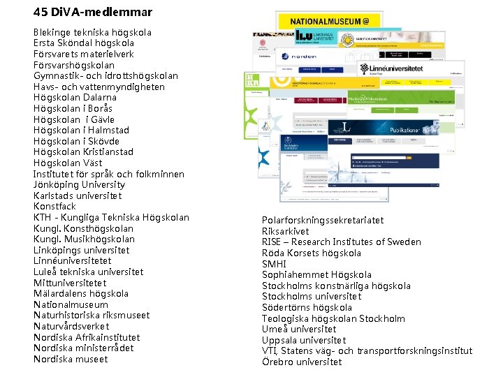 45 Di. VA-medlemmar Blekinge tekniska högskola Ersta Sköndal högskola Försvarets materielverk Försvarshögskolan Gymnastik- och