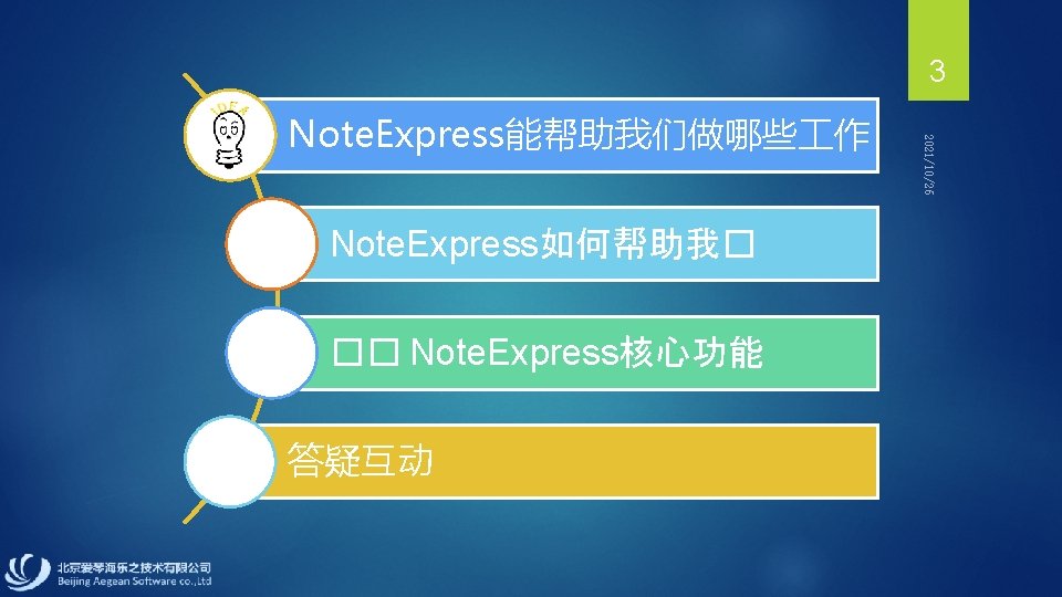 3 Note. Express如何帮助我� �� Note. Express核心功能 答疑互动 2021/10/26 Note. Express能帮助我们做哪些 作 