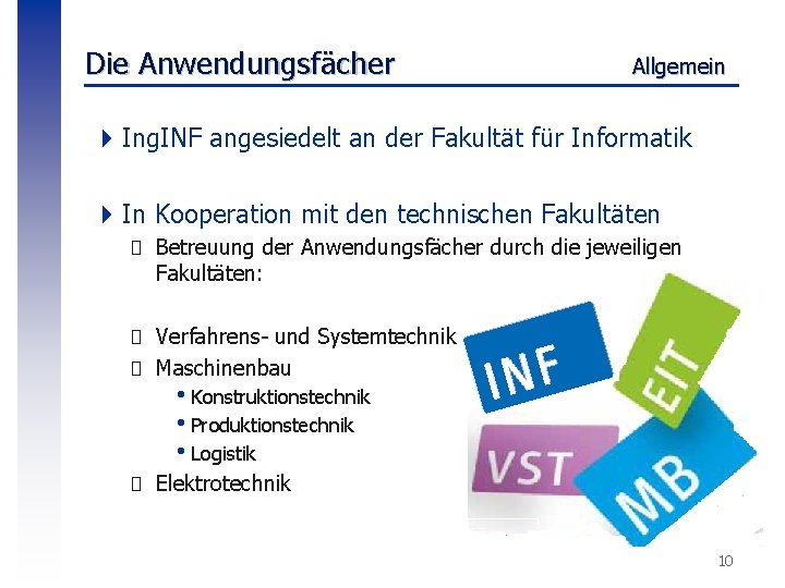 Die Anwendungsfächer Allgemein 4 Ing. INF angesiedelt an der Fakultät für Informatik 4 In