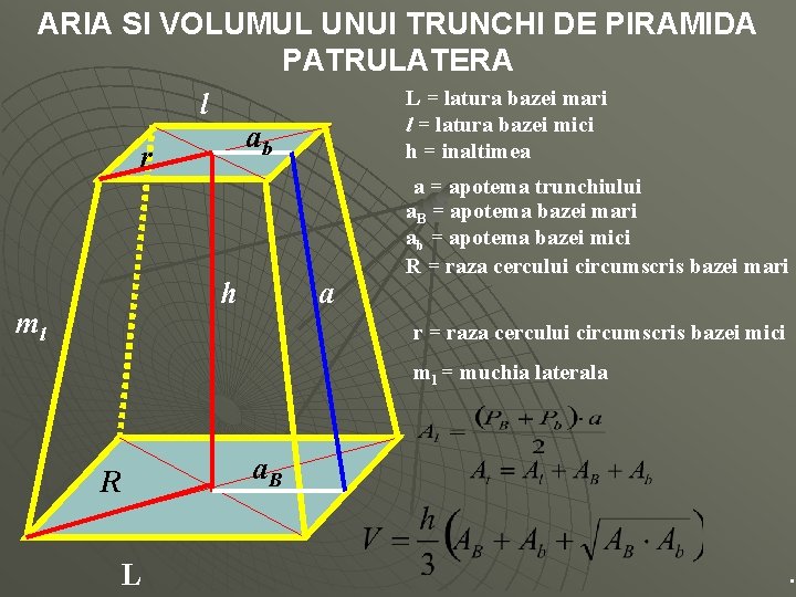 ARIA SI VOLUMUL UNUI TRUNCHI DE PIRAMIDA PATRULATERA L = latura bazei mari l