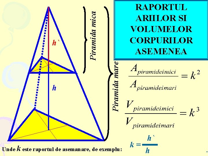 Piramida mare h Piramida mica h` RAPORTUL ARIILOR SI VOLUMELOR CORPURILOR ASEMENEA Unde k